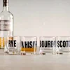 Mixology Bar Glasses