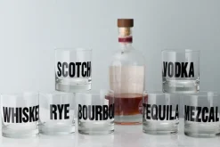 Mixology Bar Glasses